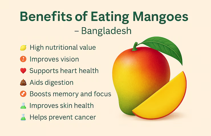 আম খাওয়ার উপকারিতা